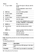 Preview for 126 page of Motorola E1000 - Cell Phone 16 MB Manual