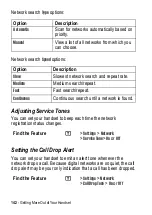 Preview for 142 page of Motorola E1000 - Cell Phone 16 MB Manual