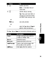 Preview for 57 page of Motorola E310 Start Here Manual