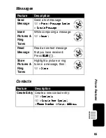 Preview for 67 page of Motorola E310 Start Here Manual