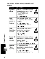 Preview for 72 page of Motorola E310 Start Here Manual