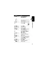 Preview for 26 page of Motorola E375 GSM Instruction Manual