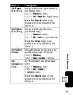 Предварительный просмотр 85 страницы Motorola E375 User Manual