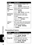 Предварительный просмотр 86 страницы Motorola E375 User Manual