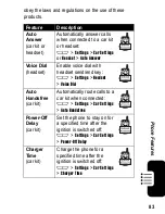 Предварительный просмотр 91 страницы Motorola E375 User Manual