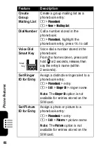 Preview for 88 page of Motorola E398 series Let'S Get Started