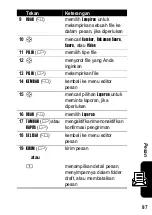 Preview for 217 page of Motorola E398 series Let'S Get Started