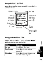 Preview for 243 page of Motorola E398 series Let'S Get Started