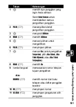 Preview for 301 page of Motorola E398 series Let'S Get Started