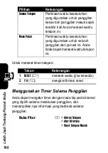 Preview for 310 page of Motorola E398 series Let'S Get Started