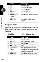 Preview for 392 page of Motorola E398 series Let'S Get Started