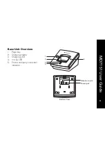 Preview for 17 page of Motorola E51 DIGITAL CORDLESS PHONE-MD7151 User Manual