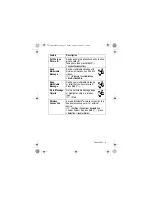 Preview for 3 page of Motorola E550 User Manual