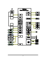 Предварительный просмотр 43 страницы Motorola E685 Service Manual