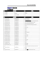 Preview for 71 page of Motorola E685 Service Manual