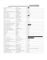 Предварительный просмотр 75 страницы Motorola E685 Service Manual