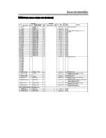 Предварительный просмотр 84 страницы Motorola E685 Service Manual