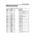 Предварительный просмотр 87 страницы Motorola E685 Service Manual