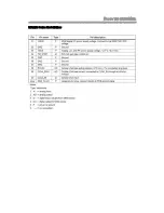 Предварительный просмотр 94 страницы Motorola E685 Service Manual