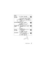 Предварительный просмотр 78 страницы Motorola E790 Instruction Manual