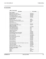 Предварительный просмотр 43 страницы Motorola E815 Service Manual