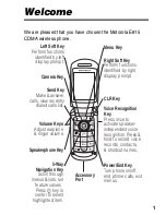 Предварительный просмотр 2 страницы Motorola E815 User Manual