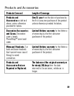 Preview for 34 page of Motorola ELITE FLIP Getting Started Manual