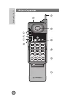 Предварительный просмотр 12 страницы Motorola ELITE Manual