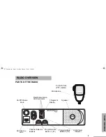 Предварительный просмотр 11 страницы Motorola EM200 User Manual