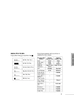 Preview for 5 page of Motorola EM400 User Manual