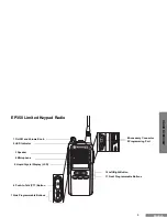 Предварительный просмотр 9 страницы Motorola EP350 Series User Manual