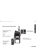 Предварительный просмотр 49 страницы Motorola EP350 Series User Manual