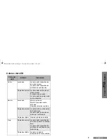 Предварительный просмотр 51 страницы Motorola EP350 Series User Manual