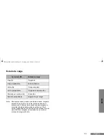 Предварительный просмотр 59 страницы Motorola EP350 Series User Manual