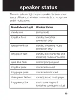 Preview for 19 page of Motorola EQ5 Quick Start Manual