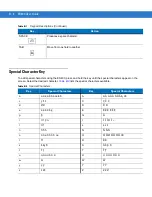 Preview for 180 page of Motorola ES400 User Manual