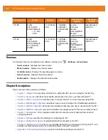 Preview for 16 page of Motorola ET1 Integrator Manual