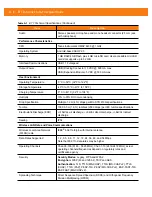 Preview for 154 page of Motorola ET1 Integrator Manual