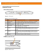 Preview for 158 page of Motorola ET1 Integrator Manual