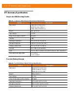 Preview for 162 page of Motorola ET1 Integrator Manual