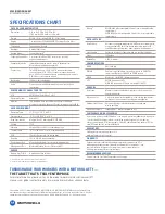 Предварительный просмотр 2 страницы Motorola ET1 Specification Sheet