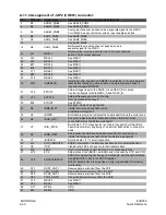 Preview for 28 page of Motorola EVB555 Quick Reference