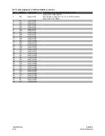 Preview for 32 page of Motorola EVB555 Quick Reference