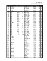 Предварительный просмотр 39 страницы Motorola EVX S24 Service Manual