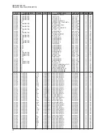 Предварительный просмотр 40 страницы Motorola EVX S24 Service Manual