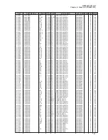 Предварительный просмотр 41 страницы Motorola EVX S24 Service Manual