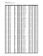 Предварительный просмотр 42 страницы Motorola EVX S24 Service Manual