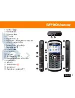 Предварительный просмотр 5 страницы Motorola EWP1100 Quick Start Manual