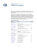 Preview for 137 page of Motorola EX-3524 Cli Reference Manual