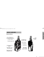 Предварительный просмотр 7 страницы Motorola ex560 xls User Manual